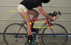 Regler son Velo