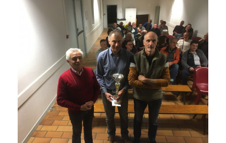 Récompenses Challenge Club
